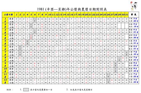 82年農曆|1982年農曆日期表，1982年日期農曆，1982年陰曆日曆日期，198…